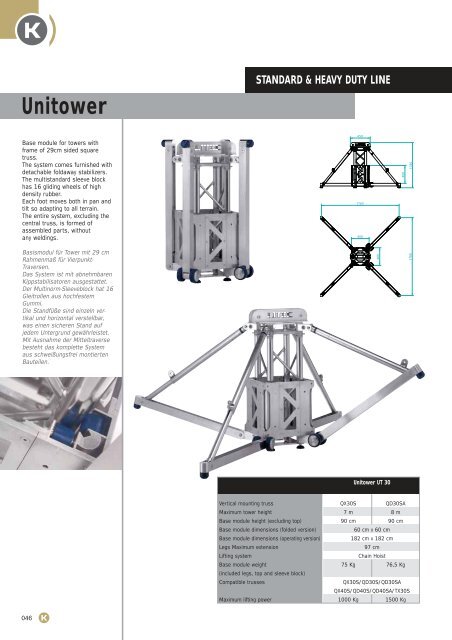 standard & heavy duty line