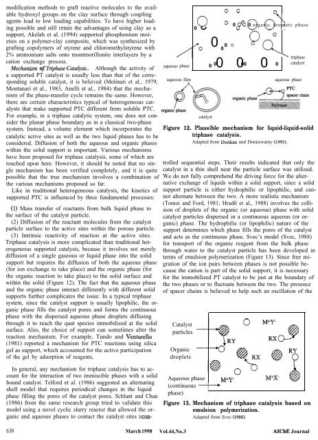 Phase Transfer Catalysis - Publications of the IAS Fellows