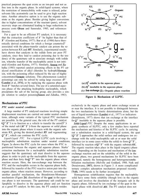 Phase Transfer Catalysis - Publications of the IAS Fellows