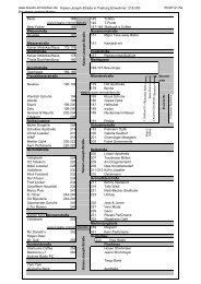 Freiburg - Kreativ Immobilien