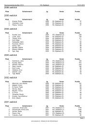 DOWNLOAD Platzierungen Vereinsmeisterschaften 2012