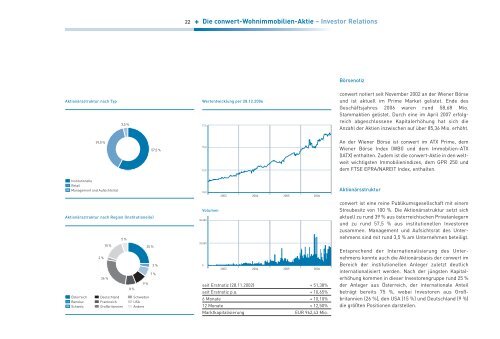 GESCHÄFTSBERICHT 2006 - conwert Immobilien Invest SE