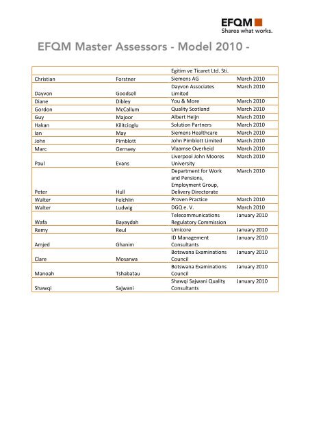 First name Last name Organisation Date - EFQM