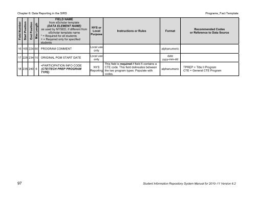 SIRS - p-12 - New York State Education Department