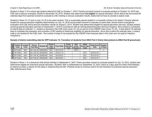 SIRS - p-12 - New York State Education Department