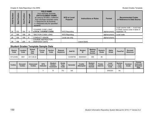 SIRS - p-12 - New York State Education Department