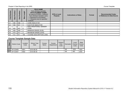 SIRS - p-12 - New York State Education Department