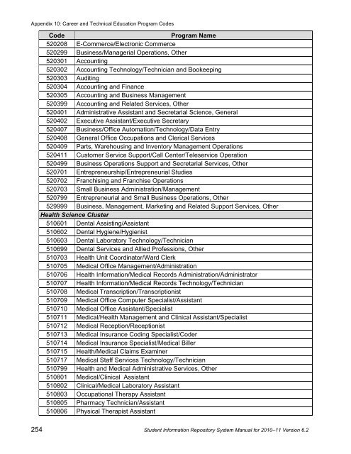 SIRS - p-12 - New York State Education Department