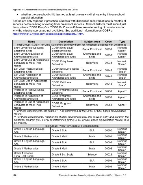 SIRS - p-12 - New York State Education Department