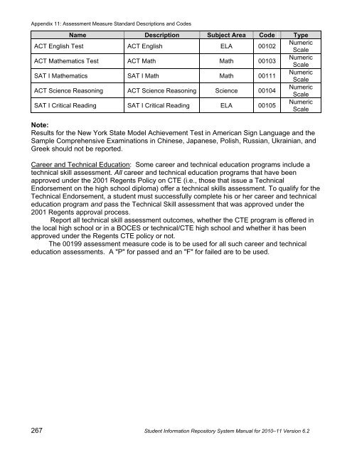 SIRS - p-12 - New York State Education Department