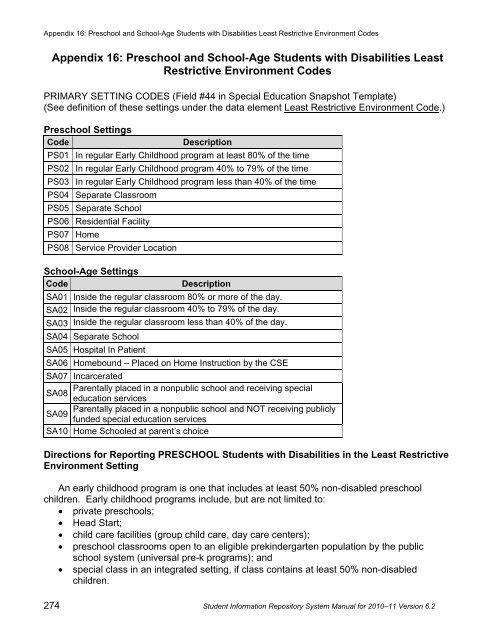 SIRS - p-12 - New York State Education Department