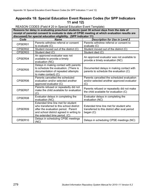 SIRS - p-12 - New York State Education Department