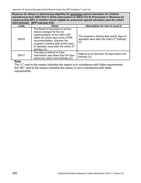 SIRS - p-12 - New York State Education Department