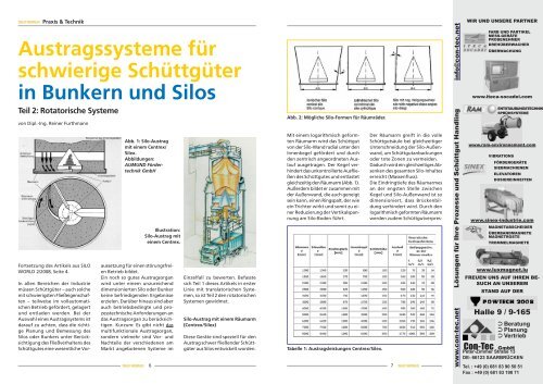 Austragssysteme für schwierige Schüttgüter in Bunkern und Silos