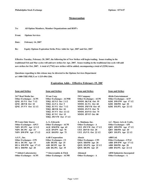 Memorandum Expiration Adds - Effective February - Nasdaq Trader