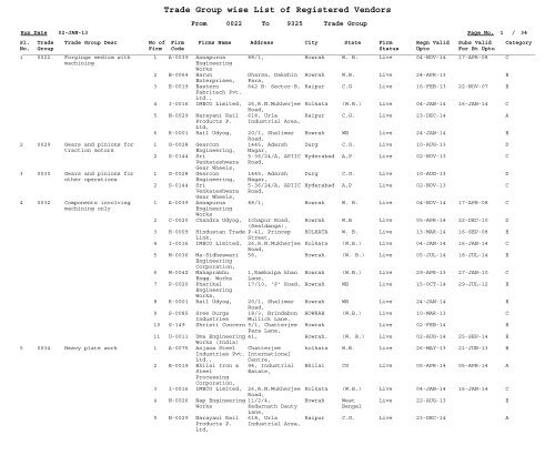 Trade Group wise List of Registered Vendors