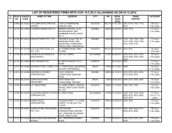 allahabad as on 03.12.2012. - North Central Railway