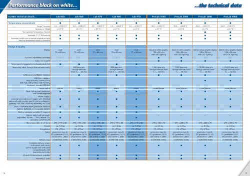 download PDF file - SI Analytics