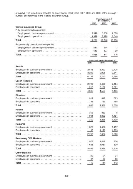 Erste Bank JPMorgan Merrill Lynch International