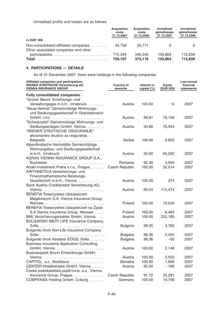 Erste Bank JPMorgan Merrill Lynch International