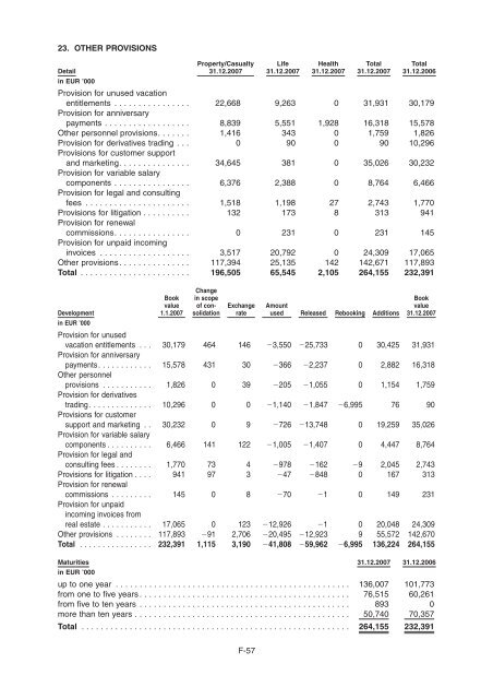 Erste Bank JPMorgan Merrill Lynch International