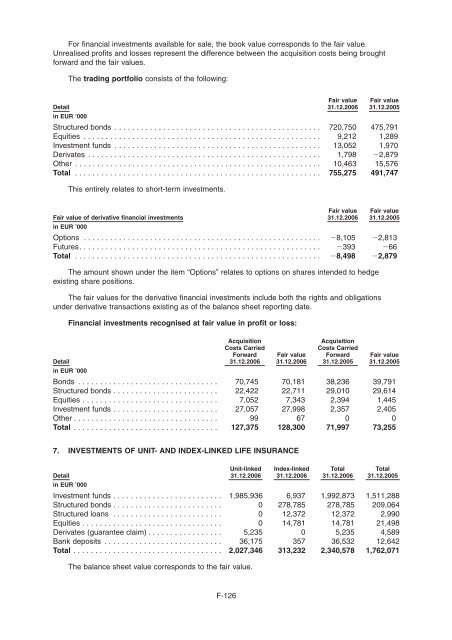 Erste Bank JPMorgan Merrill Lynch International