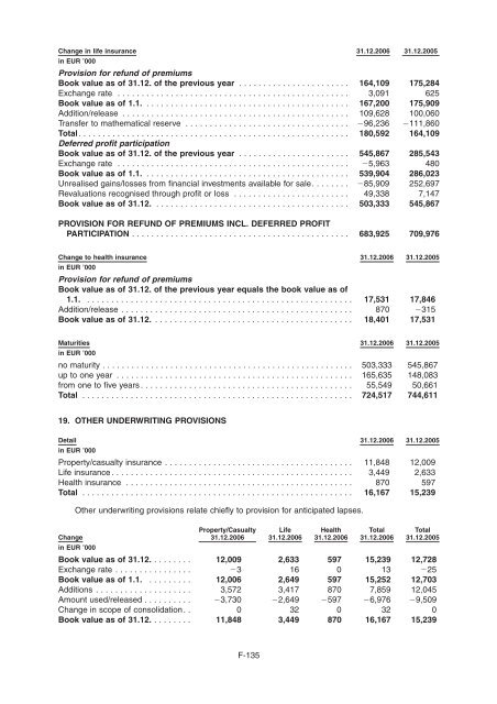 Erste Bank JPMorgan Merrill Lynch International