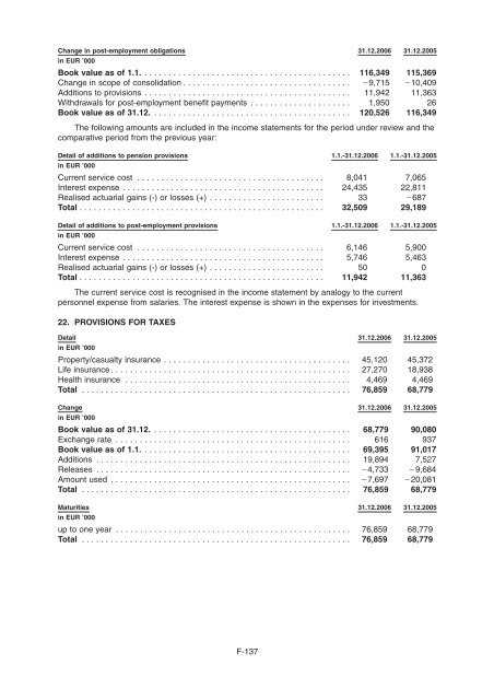 Erste Bank JPMorgan Merrill Lynch International