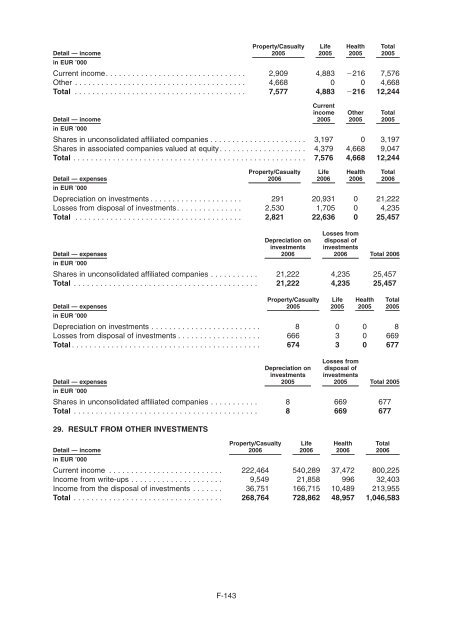 Erste Bank JPMorgan Merrill Lynch International