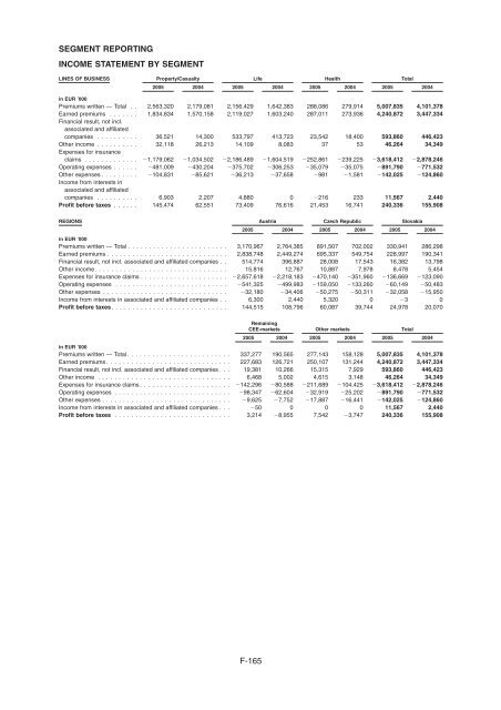 Erste Bank JPMorgan Merrill Lynch International