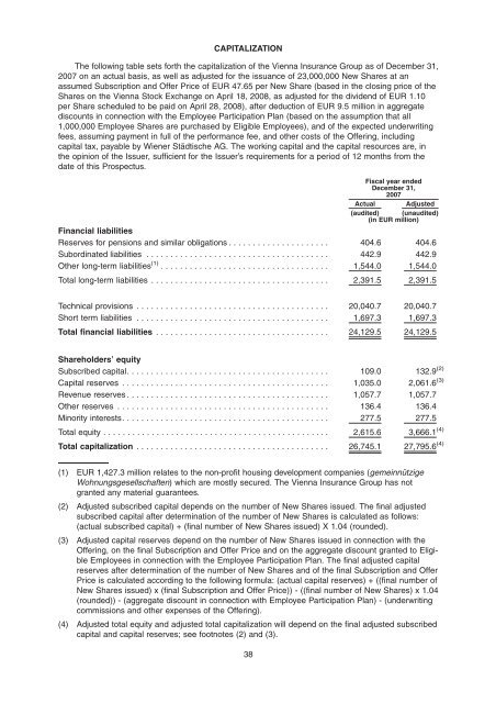 Erste Bank JPMorgan Merrill Lynch International