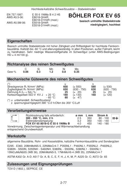 WISSENSWERTES FÜR DEN SCHWEISSER