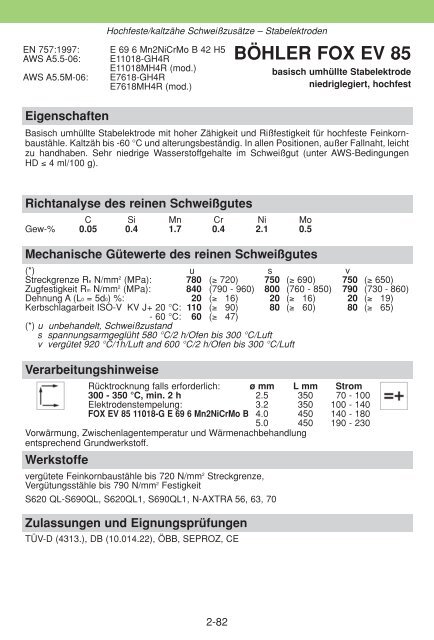 WISSENSWERTES FÜR DEN SCHWEISSER