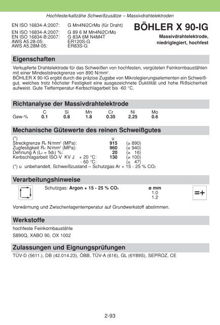 WISSENSWERTES FÜR DEN SCHWEISSER