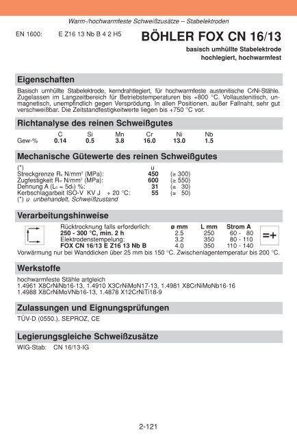 WISSENSWERTES FÜR DEN SCHWEISSER