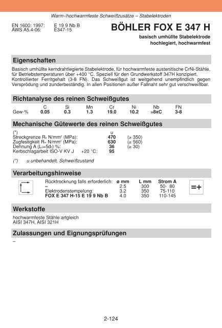 WISSENSWERTES FÜR DEN SCHWEISSER