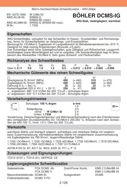 WISSENSWERTES FÜR DEN SCHWEISSER