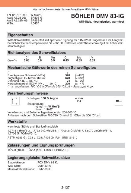 WISSENSWERTES FÜR DEN SCHWEISSER