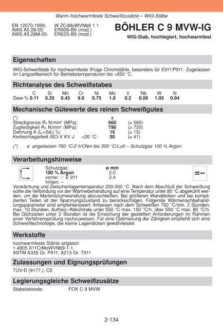 WISSENSWERTES FÜR DEN SCHWEISSER