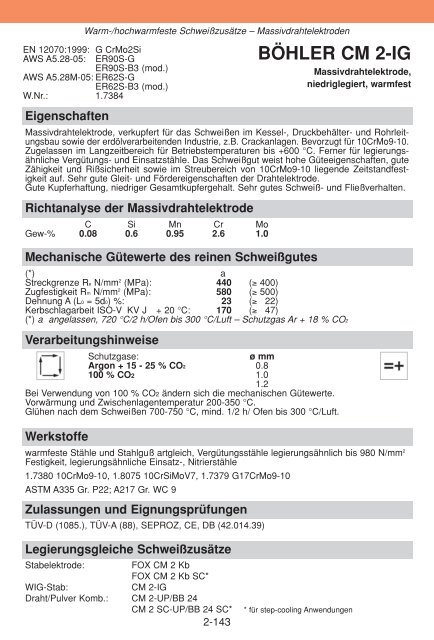 WISSENSWERTES FÜR DEN SCHWEISSER