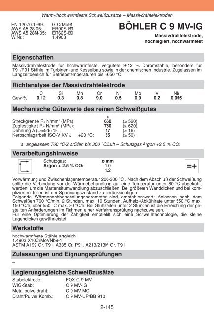 WISSENSWERTES FÜR DEN SCHWEISSER