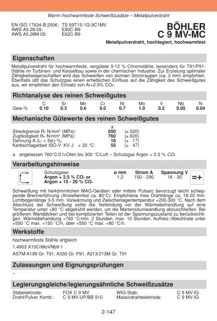 WISSENSWERTES FÜR DEN SCHWEISSER