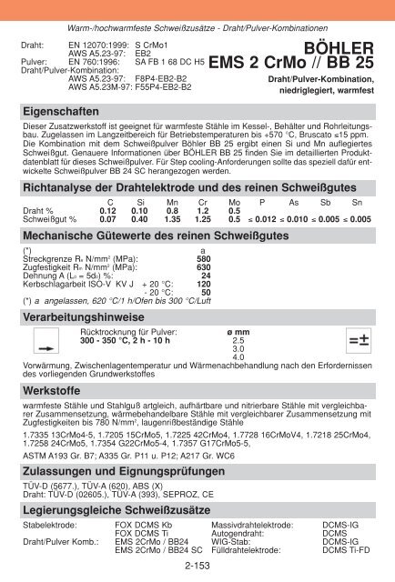 WISSENSWERTES FÜR DEN SCHWEISSER