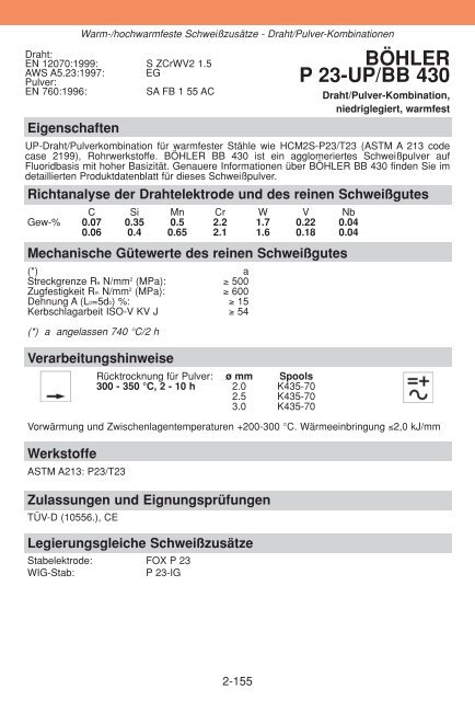 WISSENSWERTES FÜR DEN SCHWEISSER