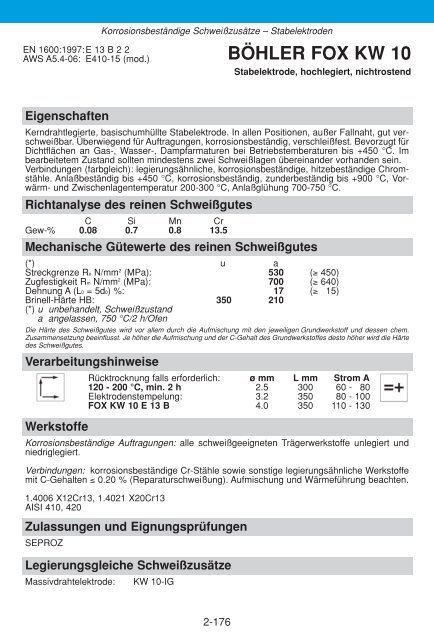 WISSENSWERTES FÜR DEN SCHWEISSER