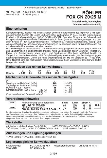 WISSENSWERTES FÜR DEN SCHWEISSER