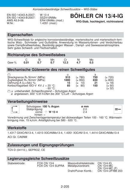 WISSENSWERTES FÜR DEN SCHWEISSER