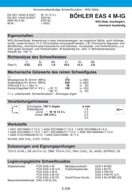 WISSENSWERTES FÜR DEN SCHWEISSER