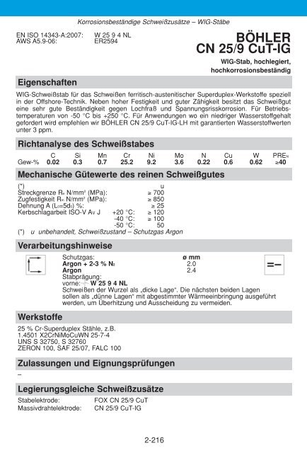 WISSENSWERTES FÜR DEN SCHWEISSER