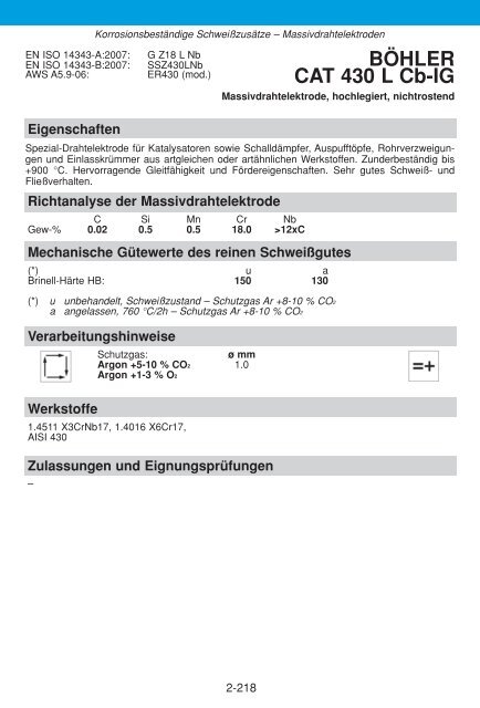 WISSENSWERTES FÜR DEN SCHWEISSER